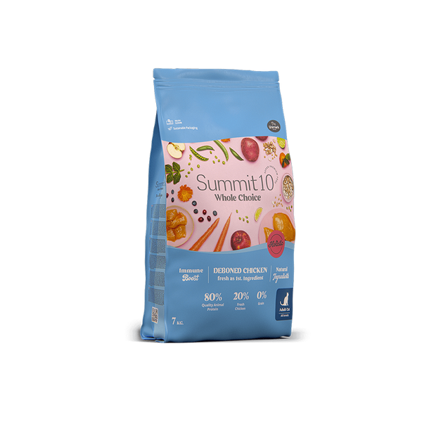 SUMMIT 10 WHOLE CHOICE – CROQUETTES CHAT - Poulet - 36/18